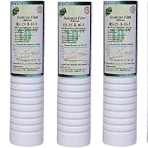 import placeholder for 7485