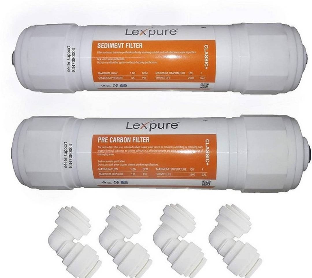 import placeholder for 8299 import placeholder for 8299