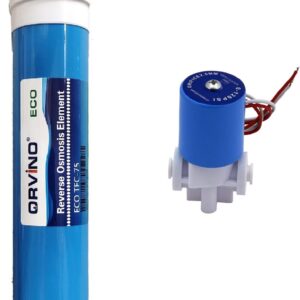 import placeholder for 7866