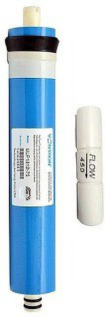 import placeholder for 7622 import placeholder for 7622