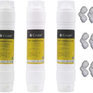 import placeholder for 7683