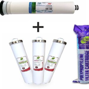 import placeholder for 7564