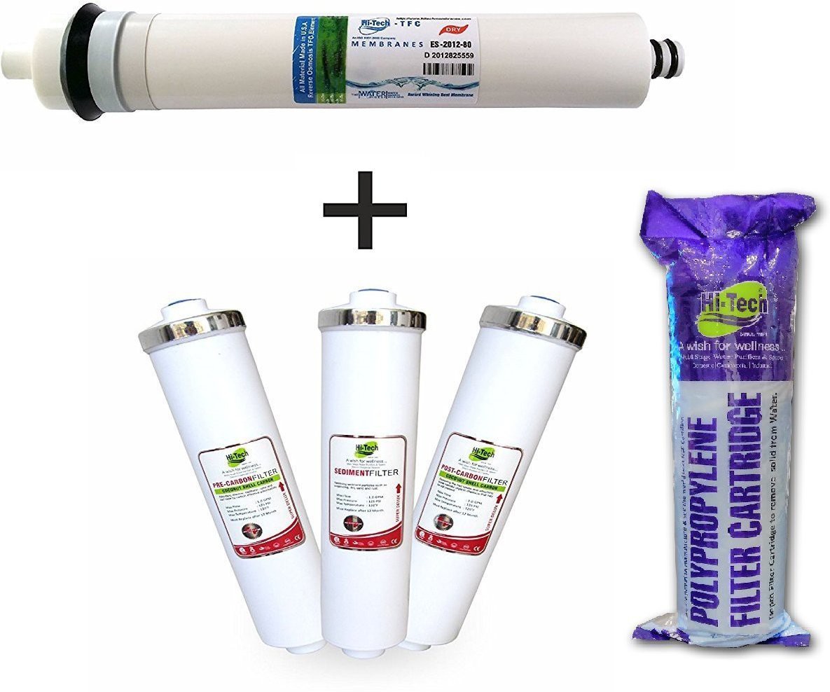 import placeholder for 7564 import placeholder for 7564