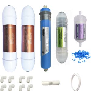 import placeholder for 8209