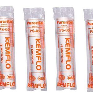 import placeholder for 8168