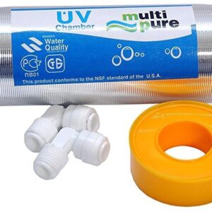 import placeholder for 8184