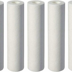 import placeholder for 8052