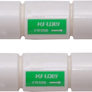 import placeholder for 7932