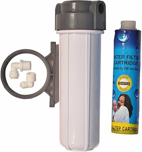 import placeholder for 7528 import placeholder for 7528