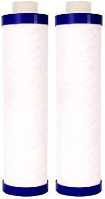 import placeholder for 7910 import placeholder for 7910