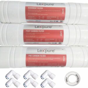 import placeholder for 8011